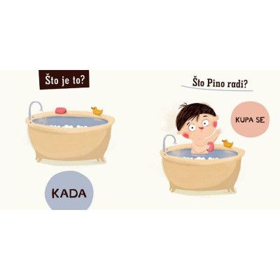 Što radi Pino? Planet Zoe - 1 - "Što radi Pino?" je simpatična kartonska slikovnica koja vodi najmlađe kroz svijet govora. Omil Što radi Pino? Planet Zoe - 1 - "Što radi Pino?" je simpatična kartonska slikovnica koja vodi najmlađe kroz svijet govora. Omil